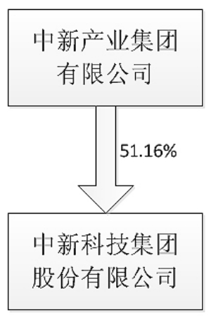 2024年11月